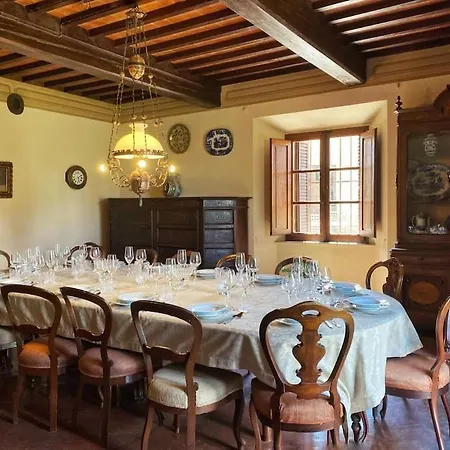 Tenuta Uzielli An Elegant Countryside Villa *